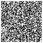 QR code with The Holland Group Inc Dba Powerblendz contacts