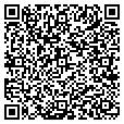 QR code with Cycle Analysis contacts