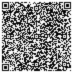 QR code with Energy Solutions Performance Strategies Inc contacts