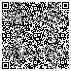 QR code with International Consulting And Commerce Ll contacts
