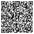QR code with Medtap Cpr contacts