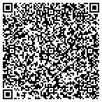 QR code with Micro Enterprise Development Group contacts