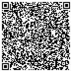 QR code with Norflet Strategies & Solutions LLC contacts