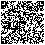 QR code with Remedy Consulting Services LLC contacts