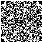 QR code with Ultra Data Management Solutions LLC contacts