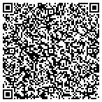 QR code with Intranexus Healthcare User Group Inc contacts