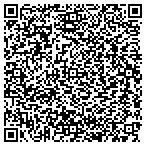 QR code with Kingdom Strategists Consulting Inc contacts