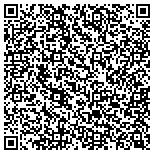 QR code with Magnus Informaition Technology Solutions LLC contacts