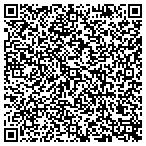 QR code with Synergy Medical Consulting Group LLC contacts