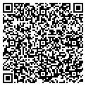 QR code with Birkman Consulting contacts