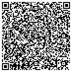 QR code with How to    Get 1 Million People Sending You $6.99 Each! contacts