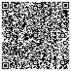 QR code with Infrastructure Technology Solutions LLC contacts