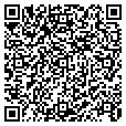 QR code with Tsr Inc contacts
