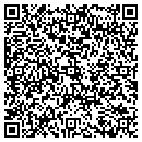 QR code with Cjm Group LLC contacts