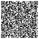 QR code with Effective Resource Management Inc contacts