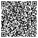 QR code with Advantage 1 contacts