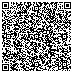 QR code with Performance Telephone Group L L C contacts