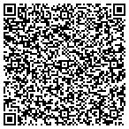 QR code with Applied Fundamentals Consulting LLC contacts