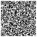 QR code with Infrastructure Analytics, LLC contacts