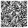 QR code with Ip Group contacts