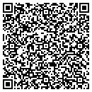 QR code with Capability Domain Management Inc contacts