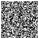 QR code with Mlkwast Consulting contacts
