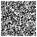 QR code with Monbeck's Editorial Enterprise contacts