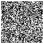 QR code with Technical Resource Solutions Inc contacts