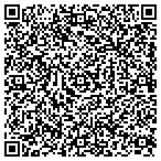 QR code with Moran Consulting contacts