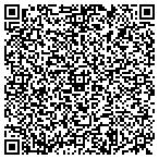 QR code with Standards For Technology & Automotive Retail contacts