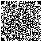 QR code with Eucentrics Management And Consulting contacts