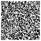 QR code with Lucille Education Solutions Consulting LLC contacts