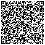 QR code with Sustainable Development Partners contacts