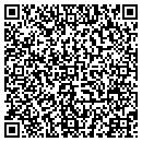 QR code with Hypercerulean Inc contacts