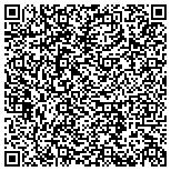QR code with John Spenker Synergistic Coaching And Consulting contacts