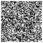 QR code with Jon F. Sutter Consultant, LLC contacts