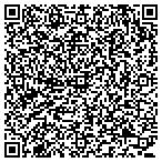 QR code with Managed Health Group contacts