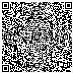 QR code with Measurable Solutions contacts