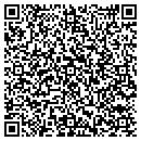 QR code with Meta Metrics contacts