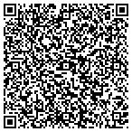 QR code with Pacific Northwest Sas Users Group contacts