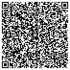 QR code with Sands Of Time Enterprises Inc contacts