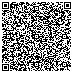 QR code with Sound Policy Analysis And Consulting contacts