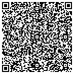 QR code with Spectrum Development Solutions LLC contacts