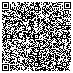 QR code with Synergy Business Solutions contacts