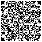 QR code with Circuit Services Worldwide L L C contacts