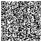 QR code with Monica A Day Consulting contacts