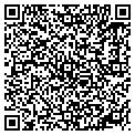 QR code with Panda Consulting contacts
