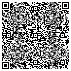QR code with Management & Personnel Services (Maps) contacts