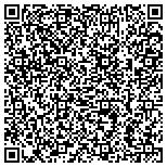 QR code with Ch Sustainable Development And Support Services contacts