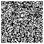 QR code with Solutions Consulting By Lori Pittman contacts
